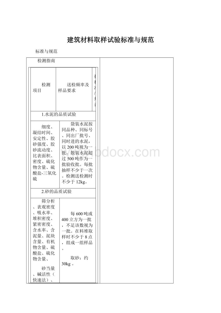 建筑材料取样试验标准与规范Word文档下载推荐.docx_第1页