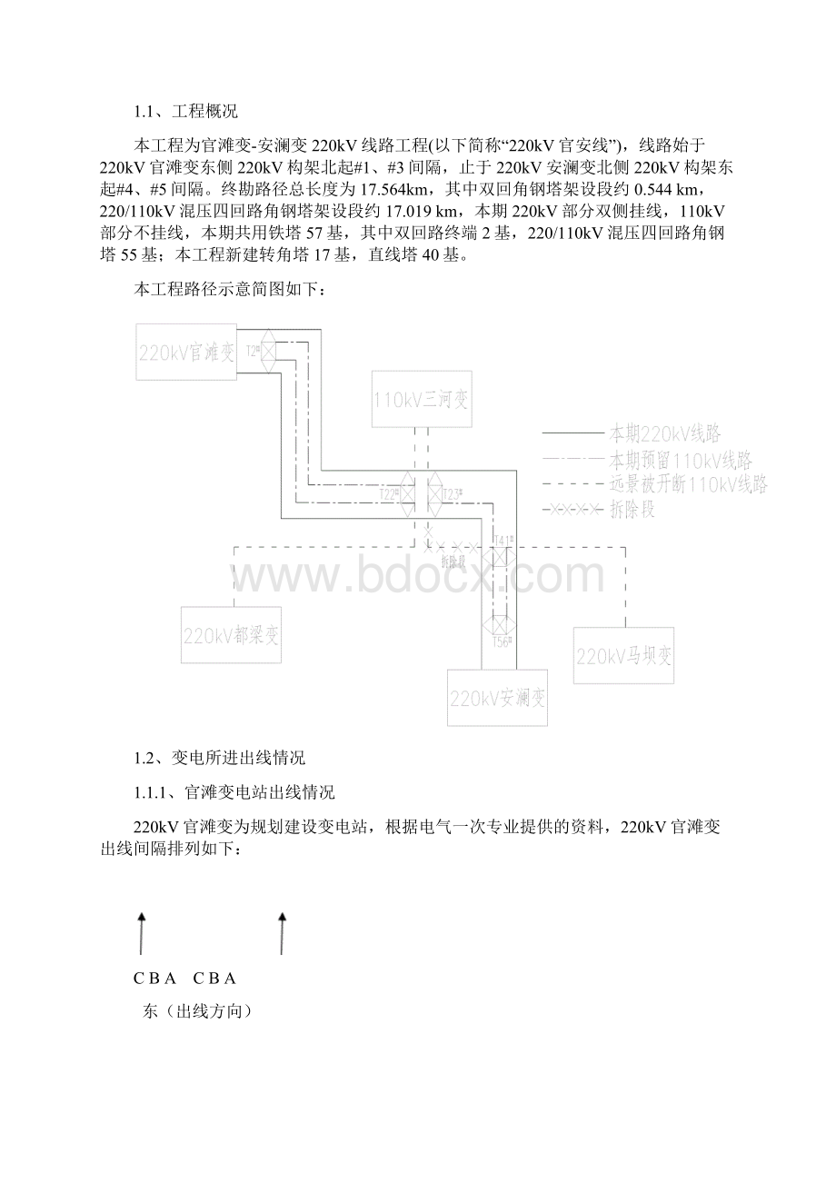 220kV输电线路工程遥控航模无人机展放初引绳施工方案.docx_第2页