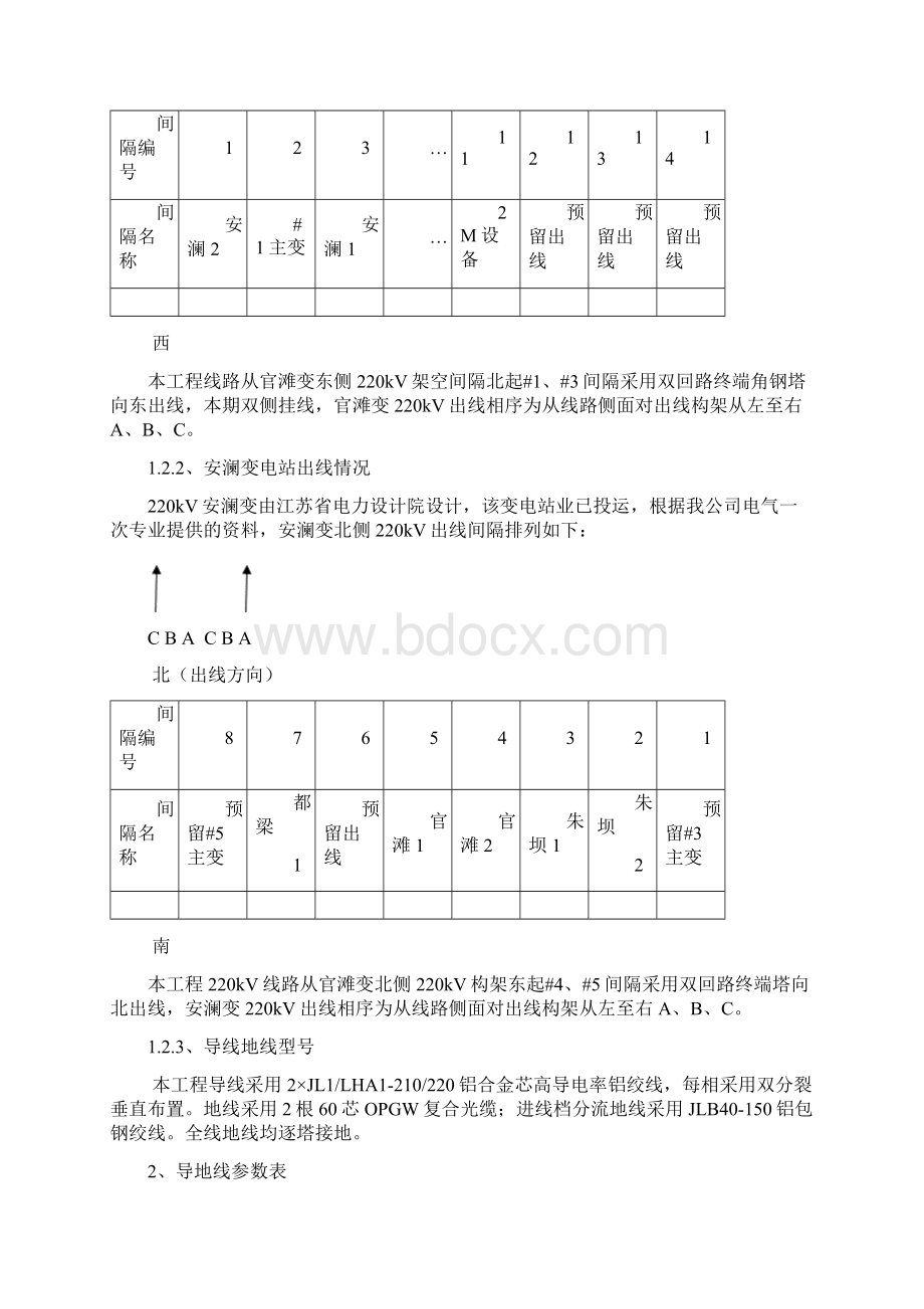 220kV输电线路工程遥控航模无人机展放初引绳施工方案.docx_第3页