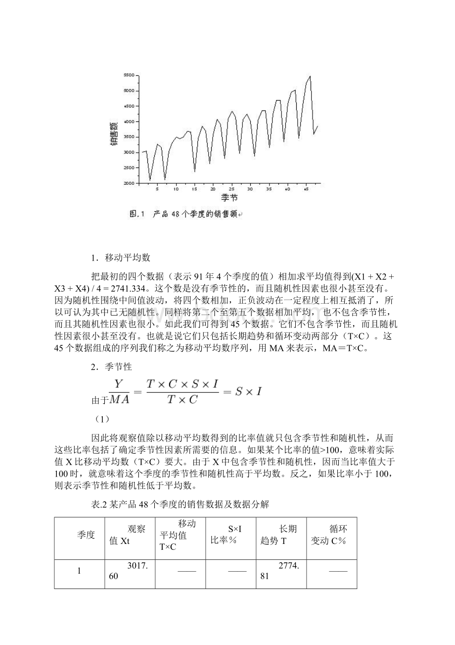 最新时间序列分解法.docx_第3页