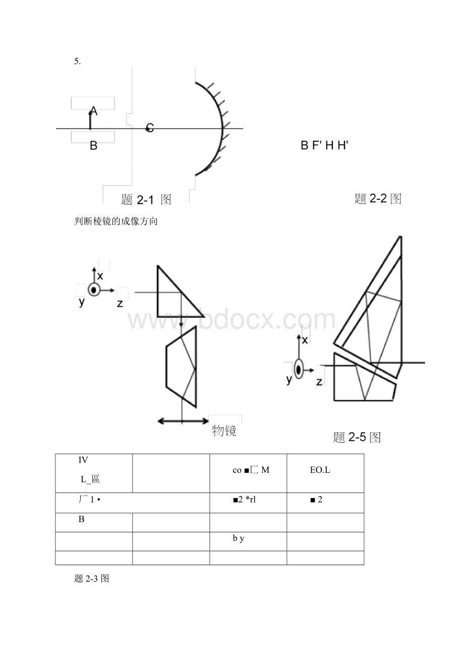 工程光学试题样本.docx_第2页