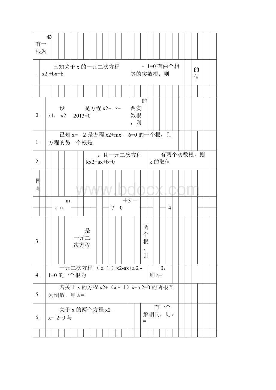 一元二次方程测试题含答案Word文档格式.docx_第2页