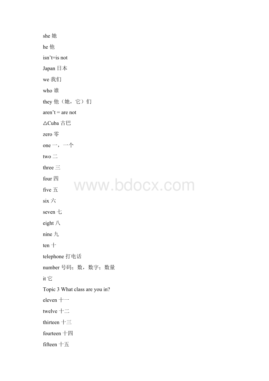 初一上册仁爱版英语单词表.docx_第3页