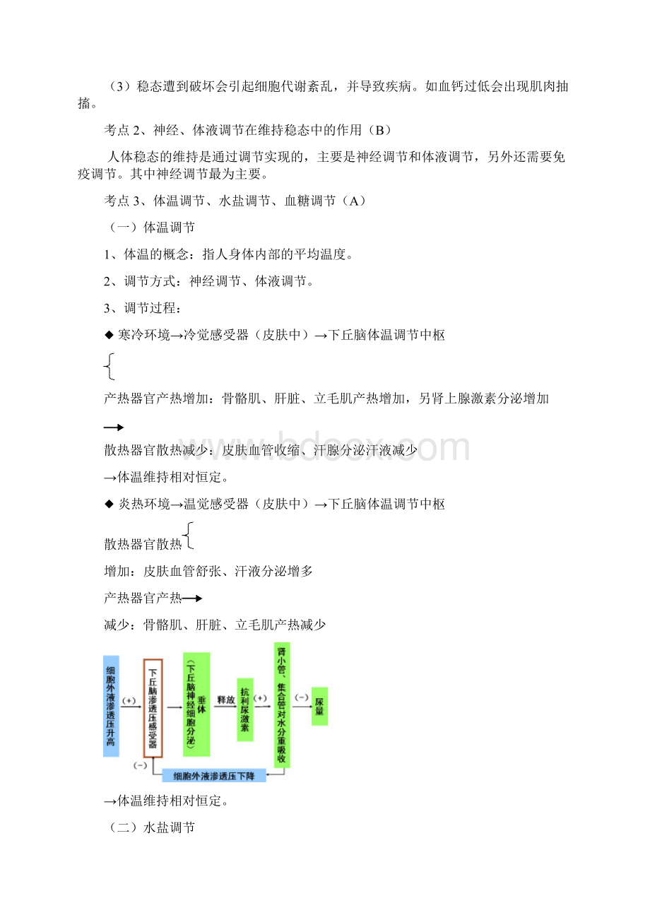 必修3 生物复习提纲Word文档下载推荐.docx_第3页