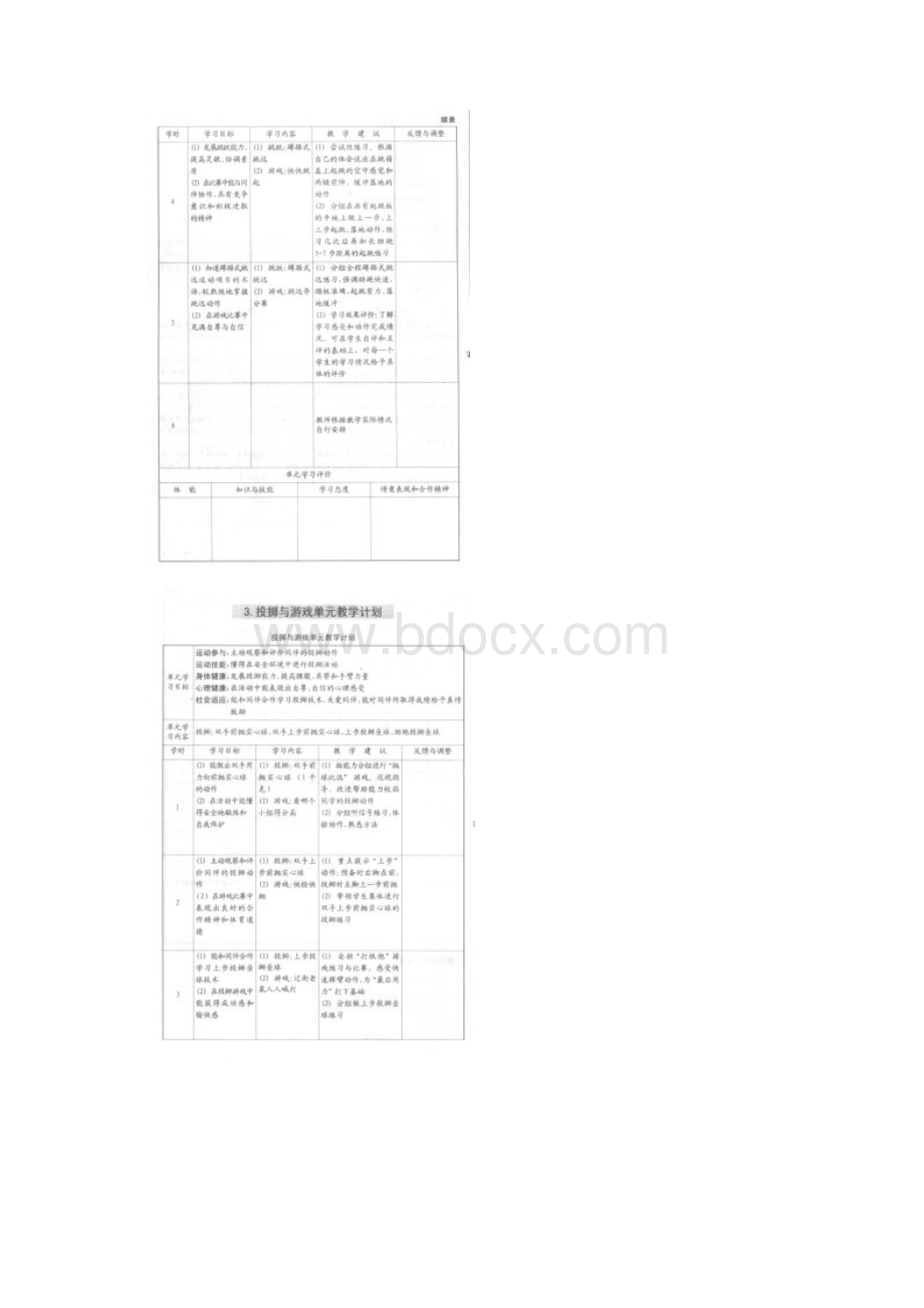 六年级第一学期体育计划.docx_第3页