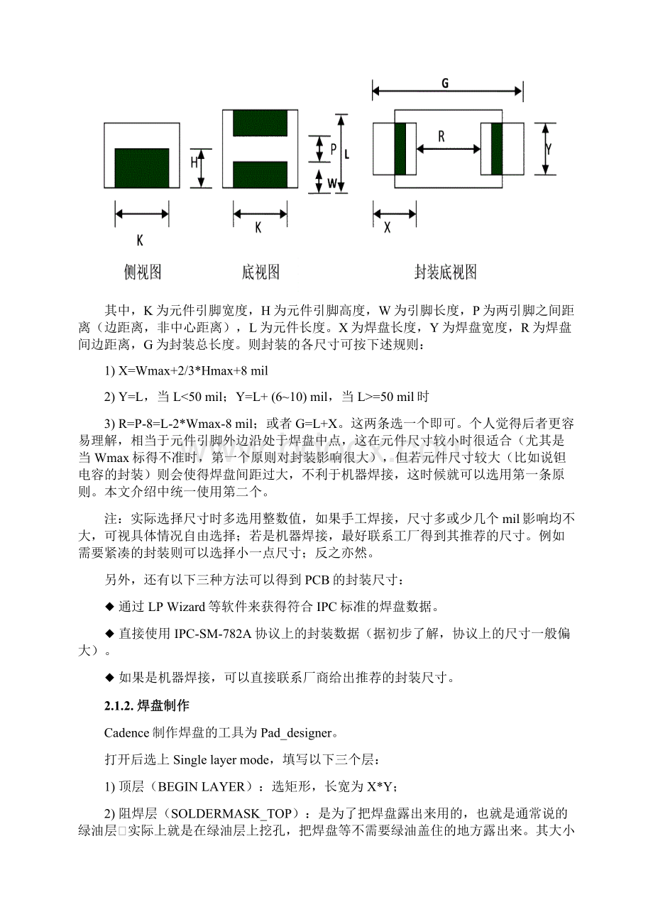 CadenceAllegro元件封装制作流程含实例解析.docx_第2页