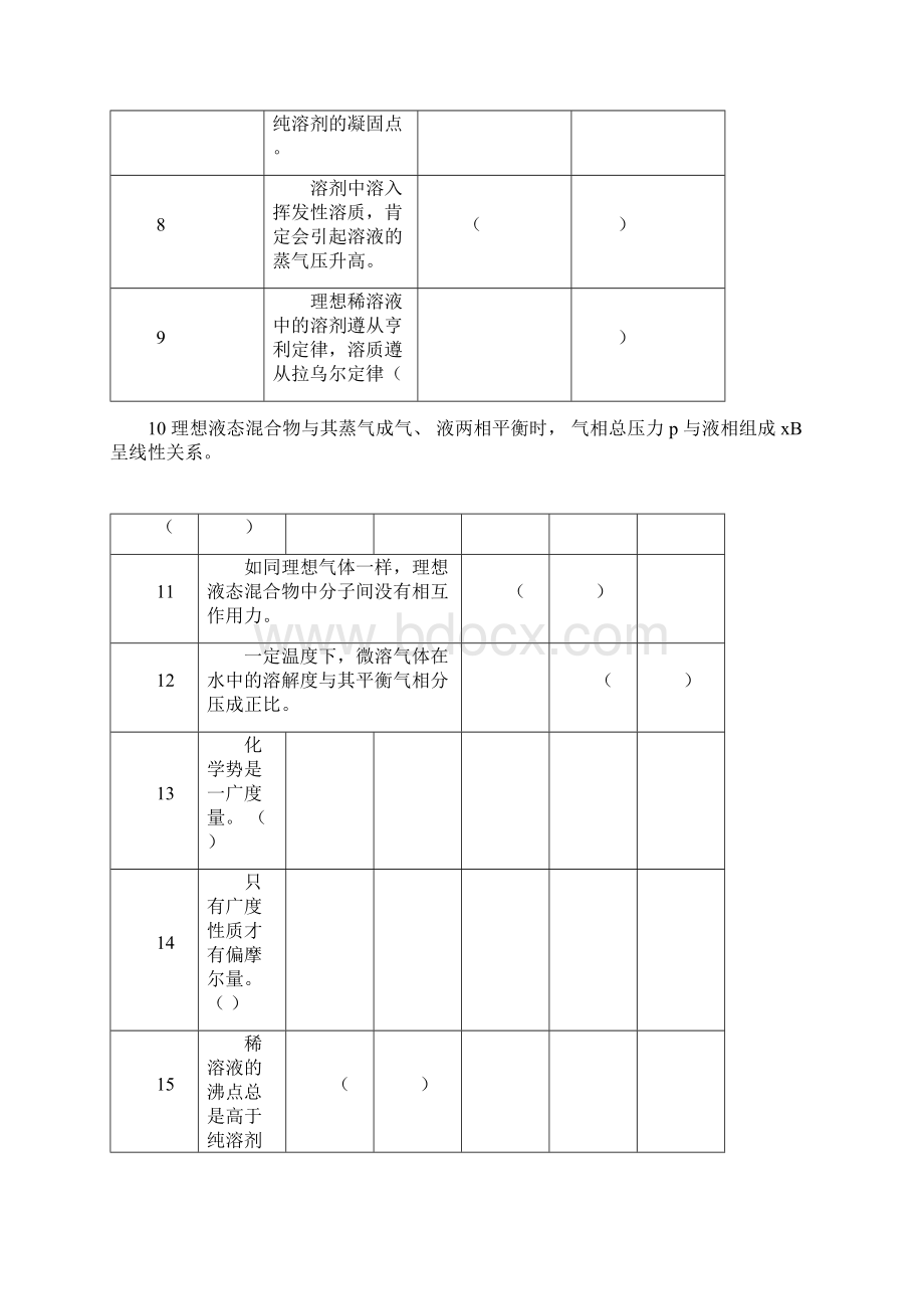 多组分系统热力学Word格式.docx_第2页