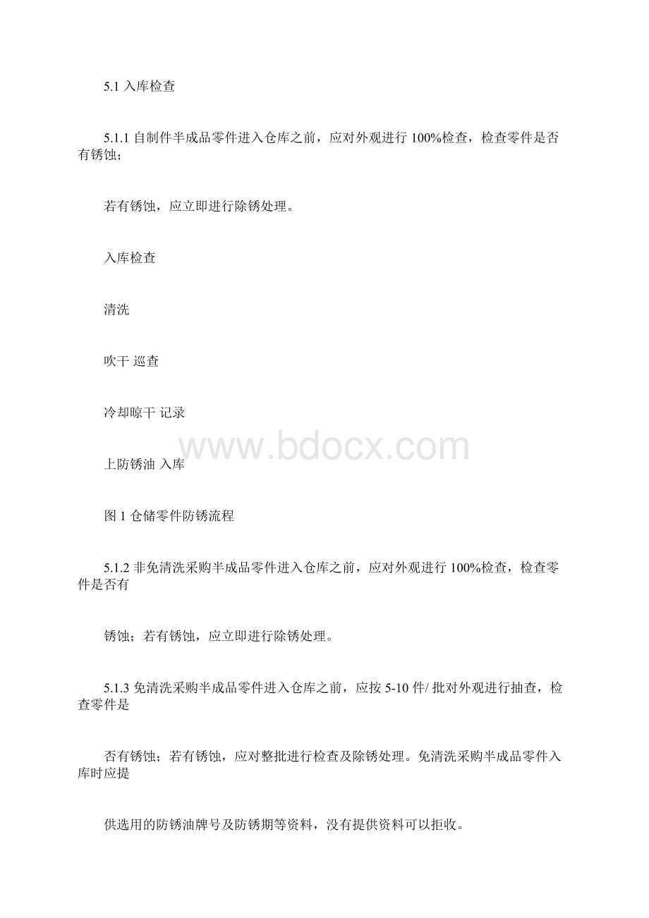 仓储零件防锈流程管理规定.docx_第3页