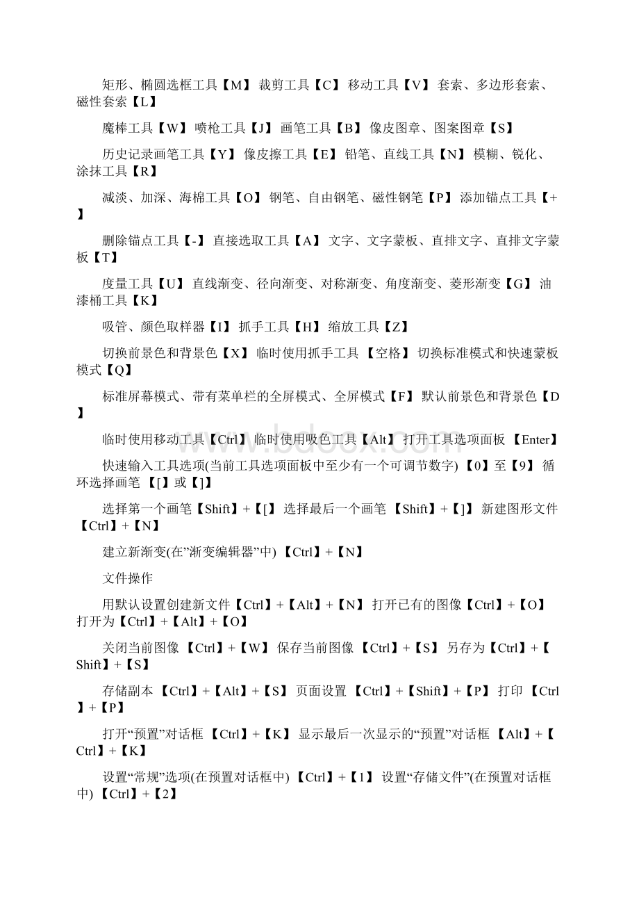 最全的PSD快捷键Word文档格式.docx_第3页