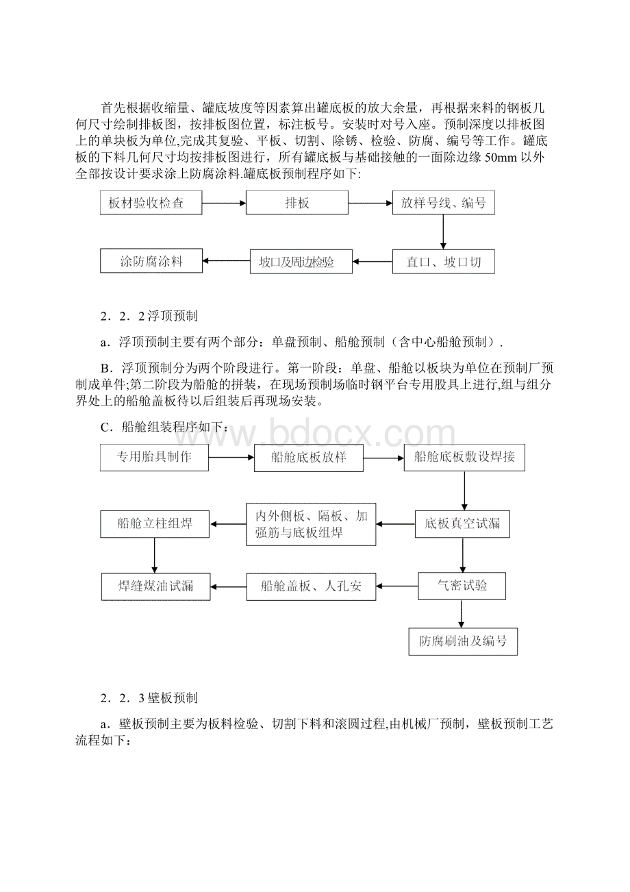 施工方案储油罐施工方案.docx_第3页