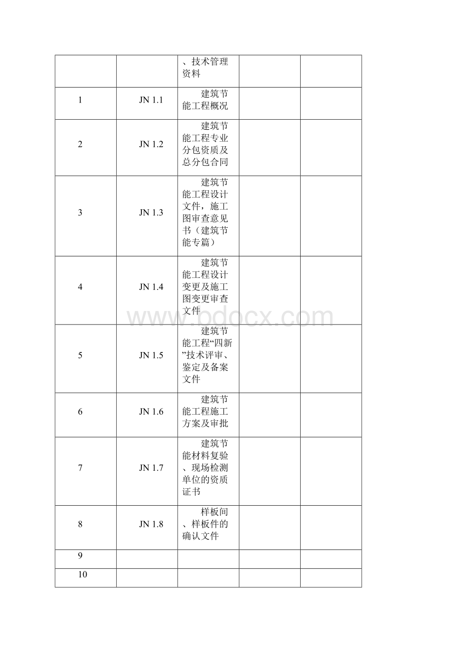 江苏省建设厅文件解读.docx_第2页