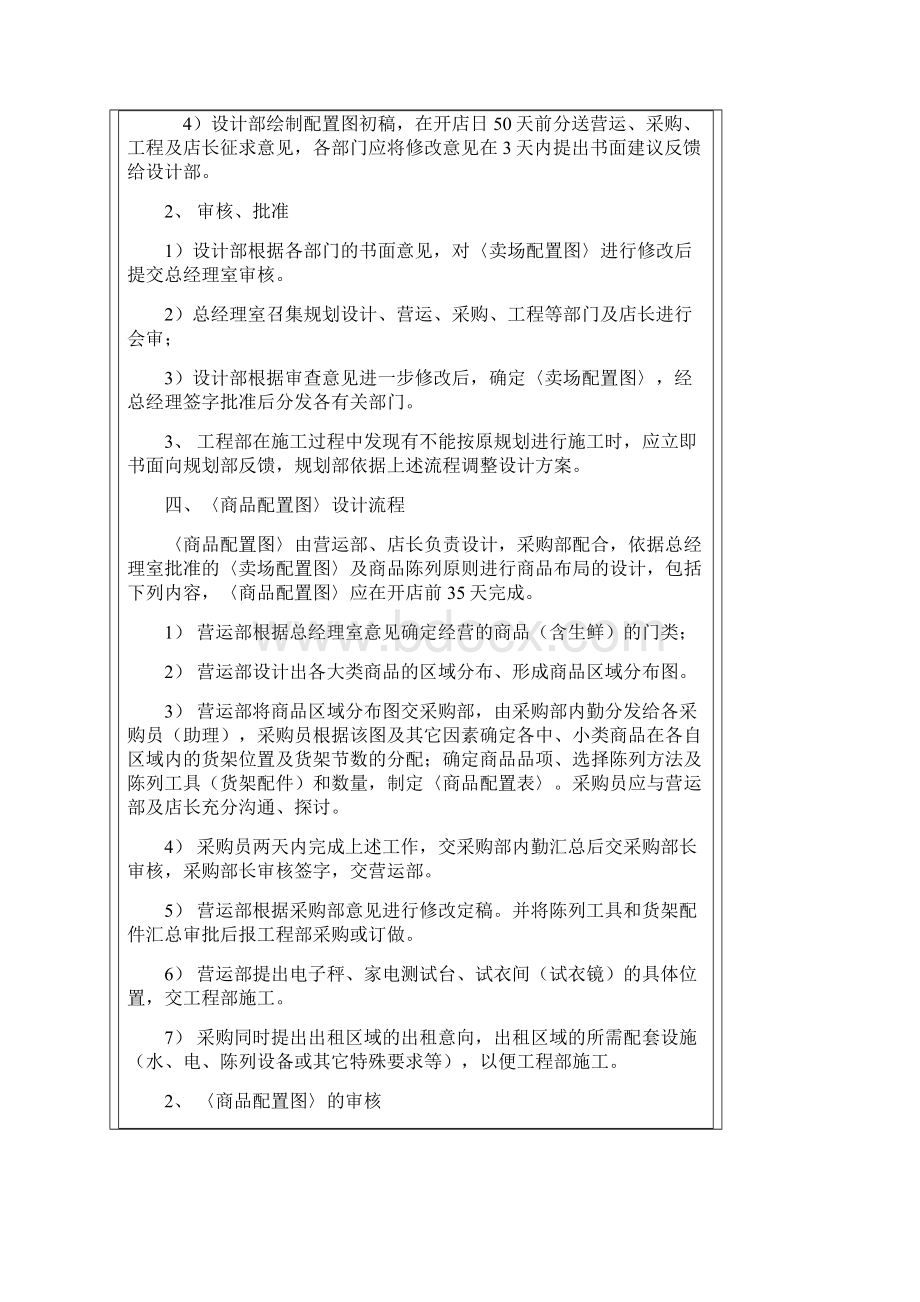 高级百货商场开店流程概述内部资料.docx_第3页