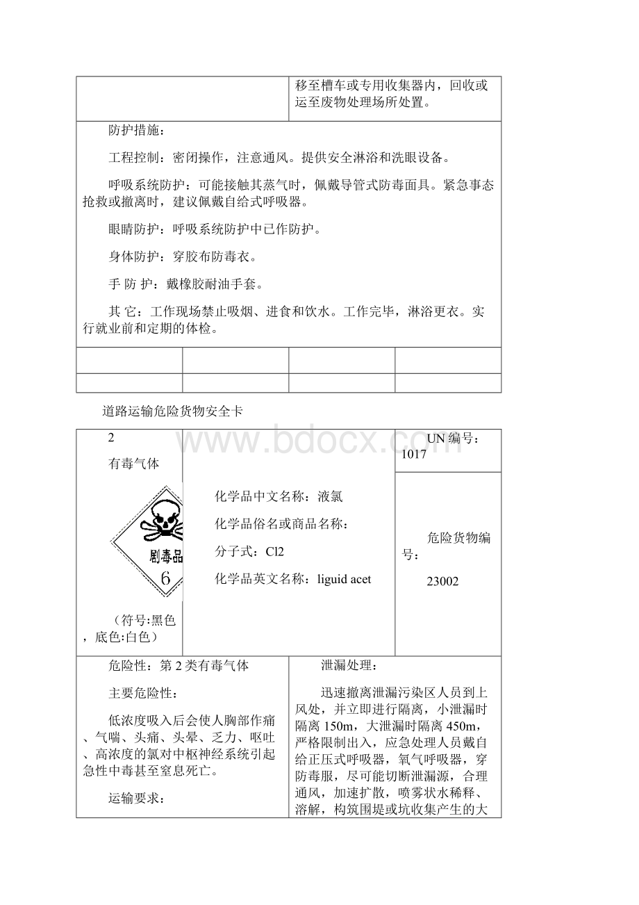 安全卡1二正丁胺文档格式.docx_第2页