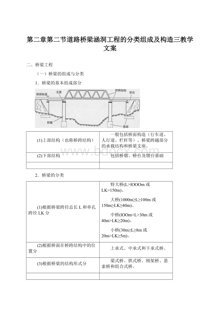 第二章第二节道路桥梁涵洞工程的分类组成及构造三教学文案Word文档格式.docx_第1页