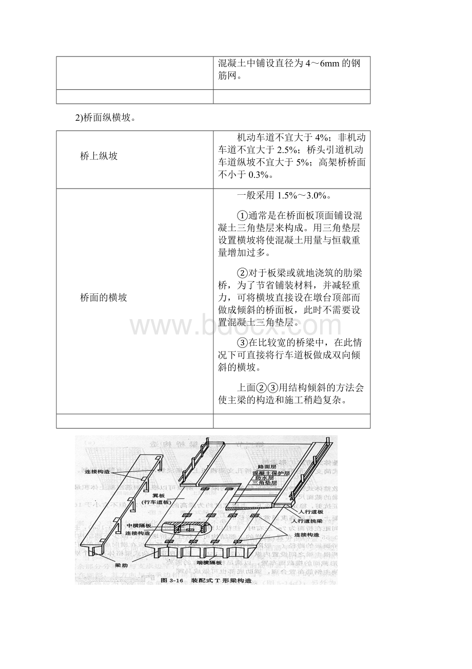 第二章第二节道路桥梁涵洞工程的分类组成及构造三教学文案Word文档格式.docx_第3页