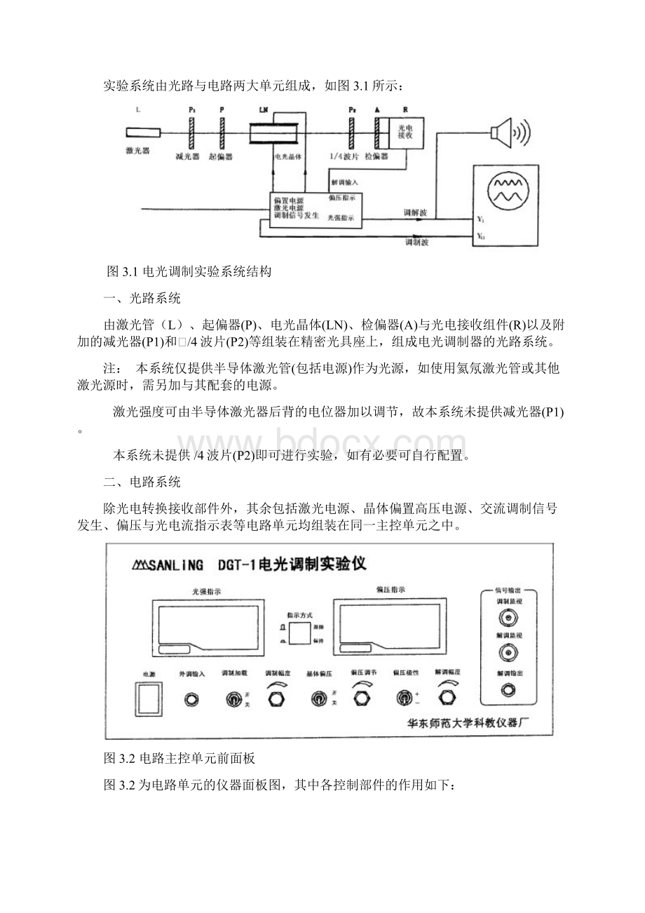 电光调制实验报告Word文档下载推荐.docx_第2页