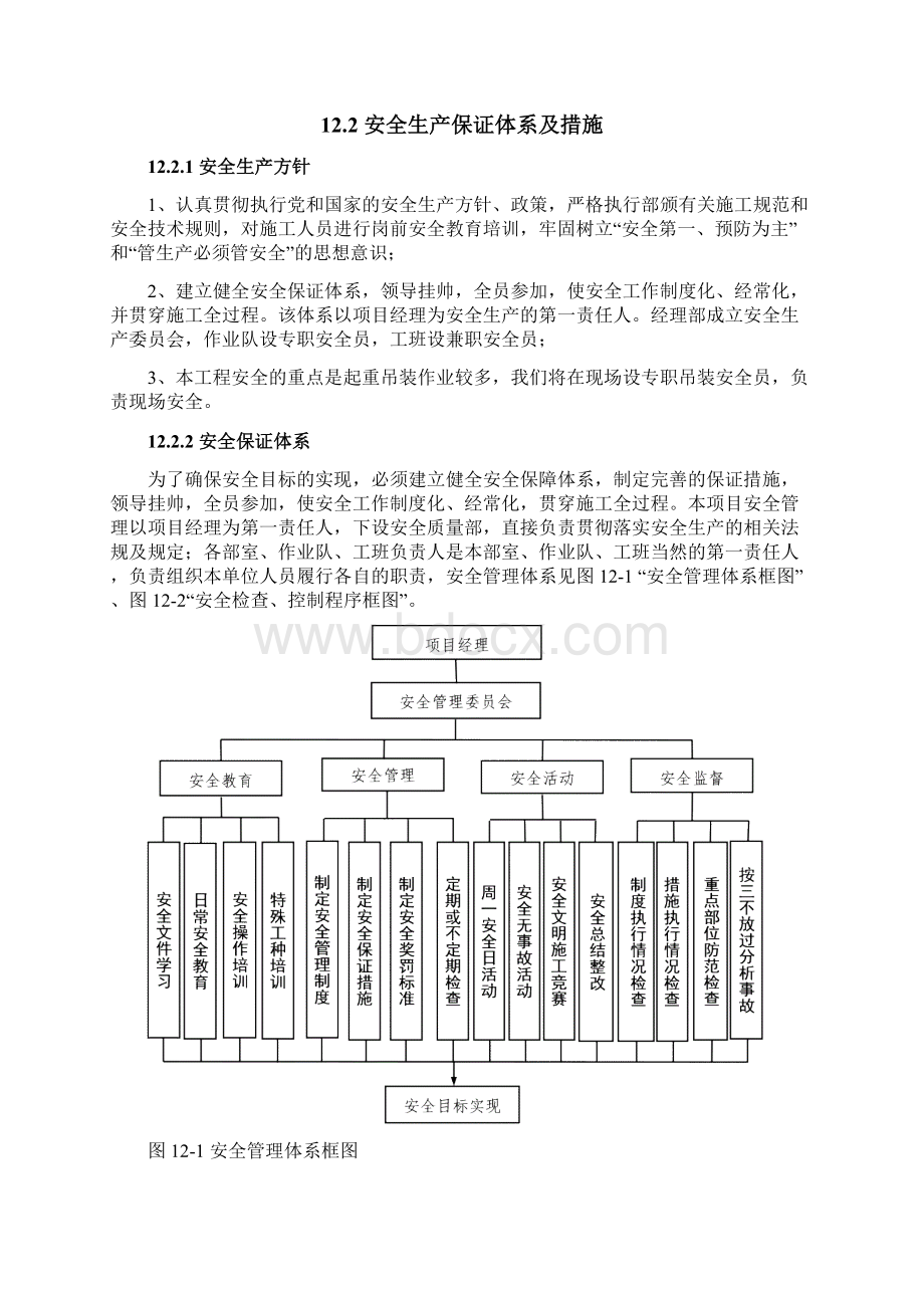 环境文明施工施工安全保证措施.docx_第2页