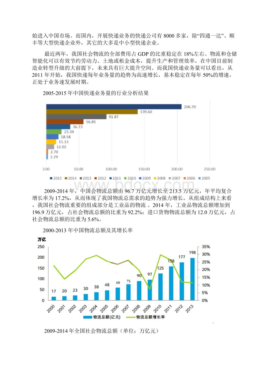 我国快递产业进入壁垒研究 以顺丰快递为研究对象Word文档格式.docx_第3页