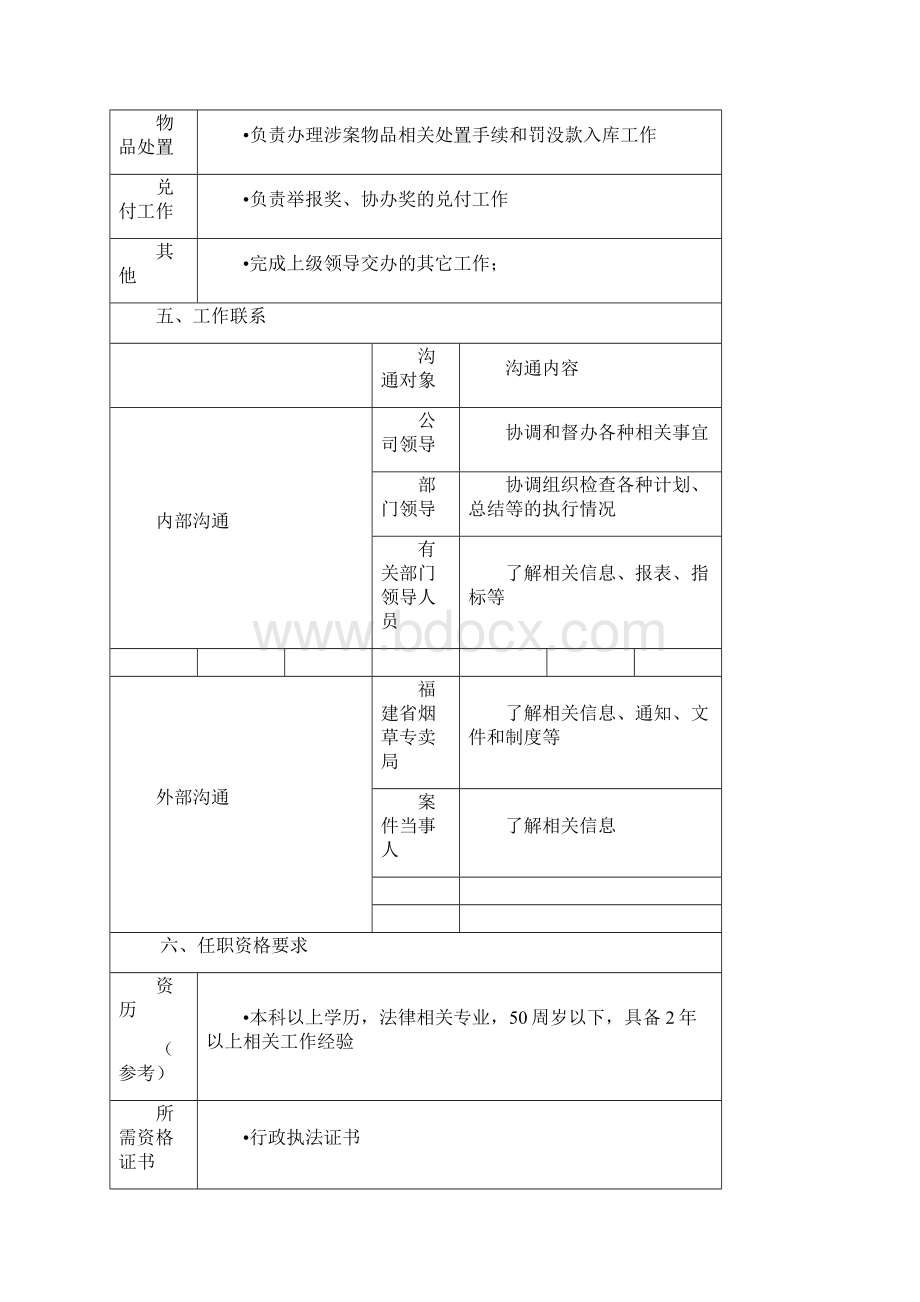 案件审理员岗位说明书汇编.docx_第3页