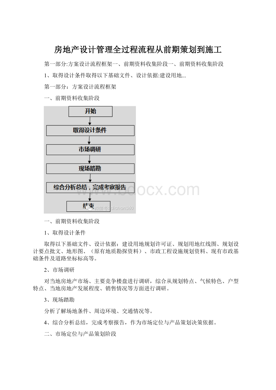 房地产设计管理全过程流程从前期策划到施工Word下载.docx