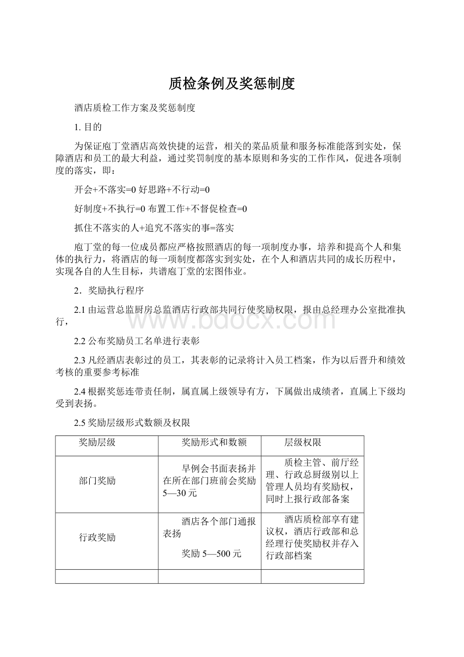 质检条例及奖惩制度Word文件下载.docx