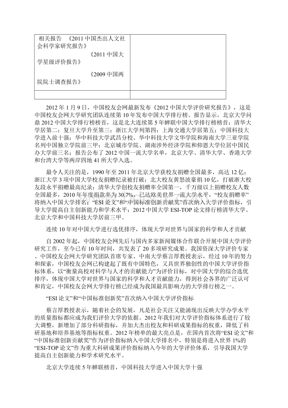 中国大学排行榜.docx_第3页