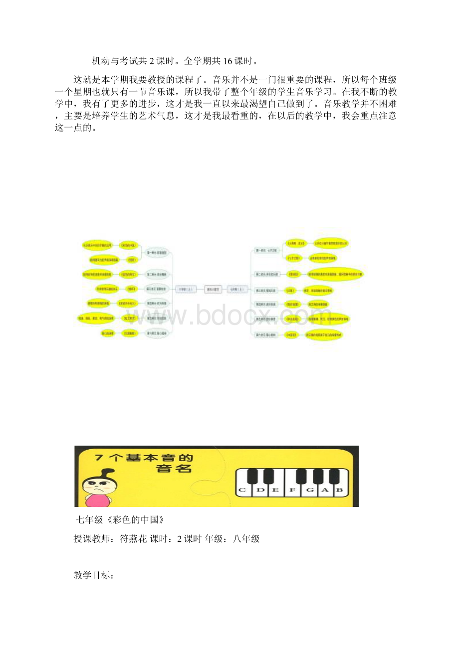 七八年级音乐思维导图.docx_第3页