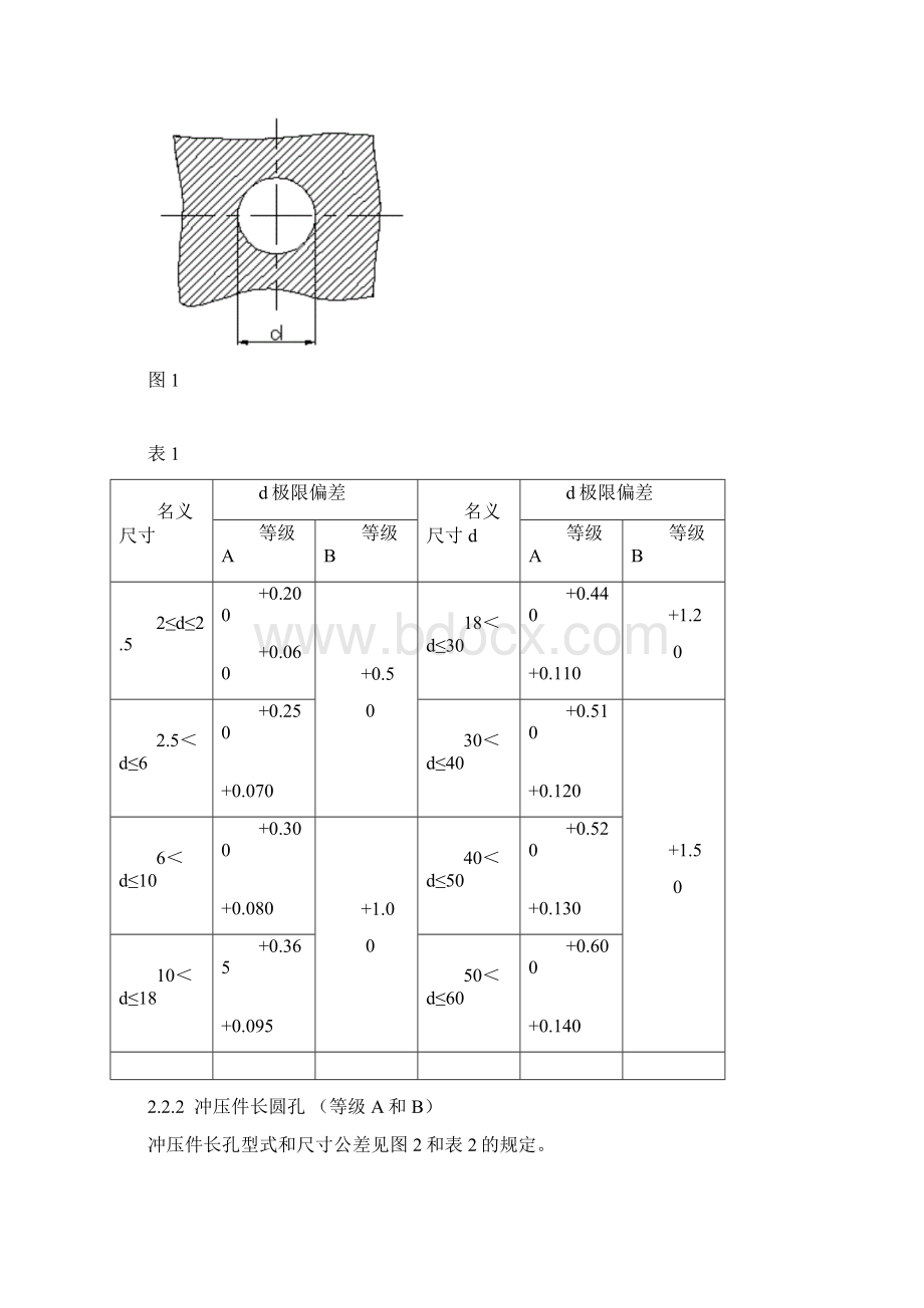 车身冲焊件孔位设计规范要点.docx_第2页