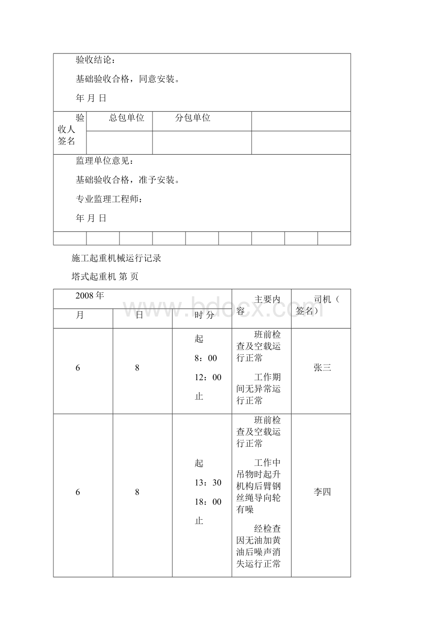 塔式起重机基础验收表.docx_第2页