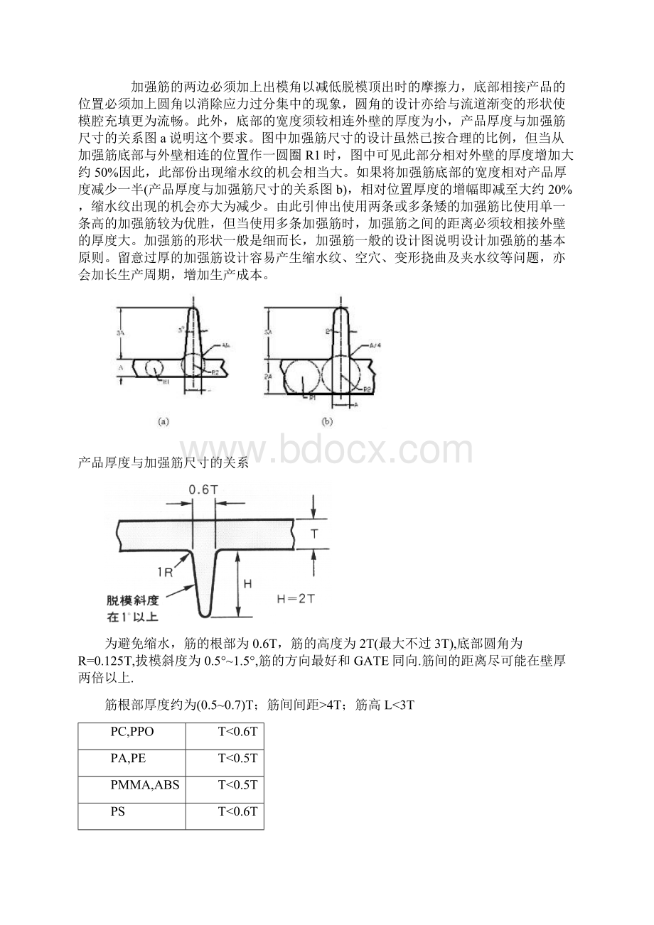 塑料产品结构设计第五章 加强筋.docx_第2页