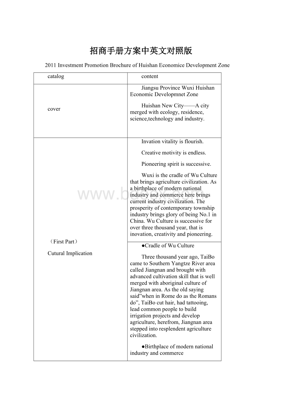 招商手册方案中英文对照版.docx