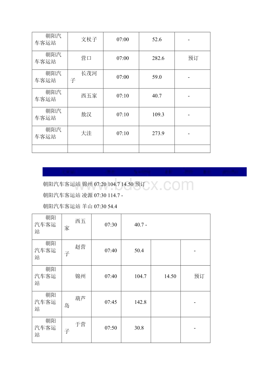 朝阳汽车客运站时刻表.docx_第3页