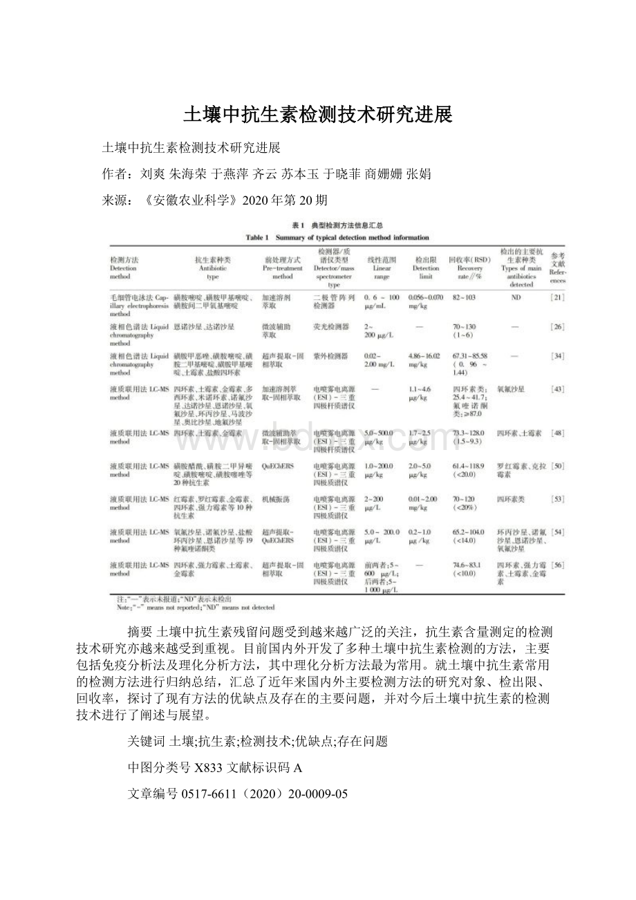 土壤中抗生素检测技术研究进展Word文档下载推荐.docx