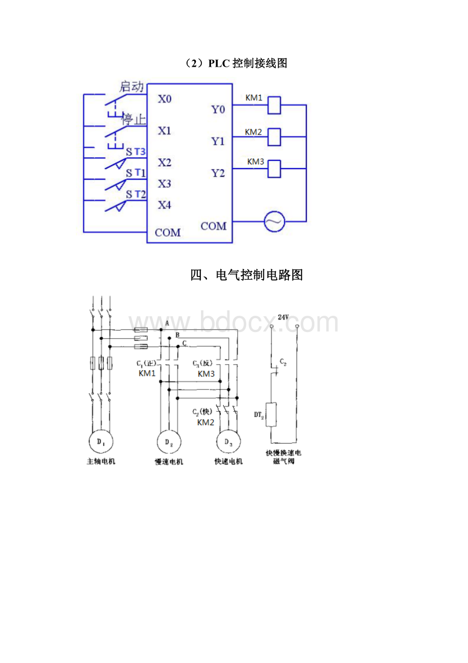 钻孔动力头的PLC控制课程设计说明书.docx_第3页