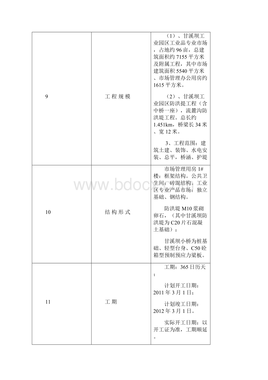 施工现场安全措施方案.docx_第3页