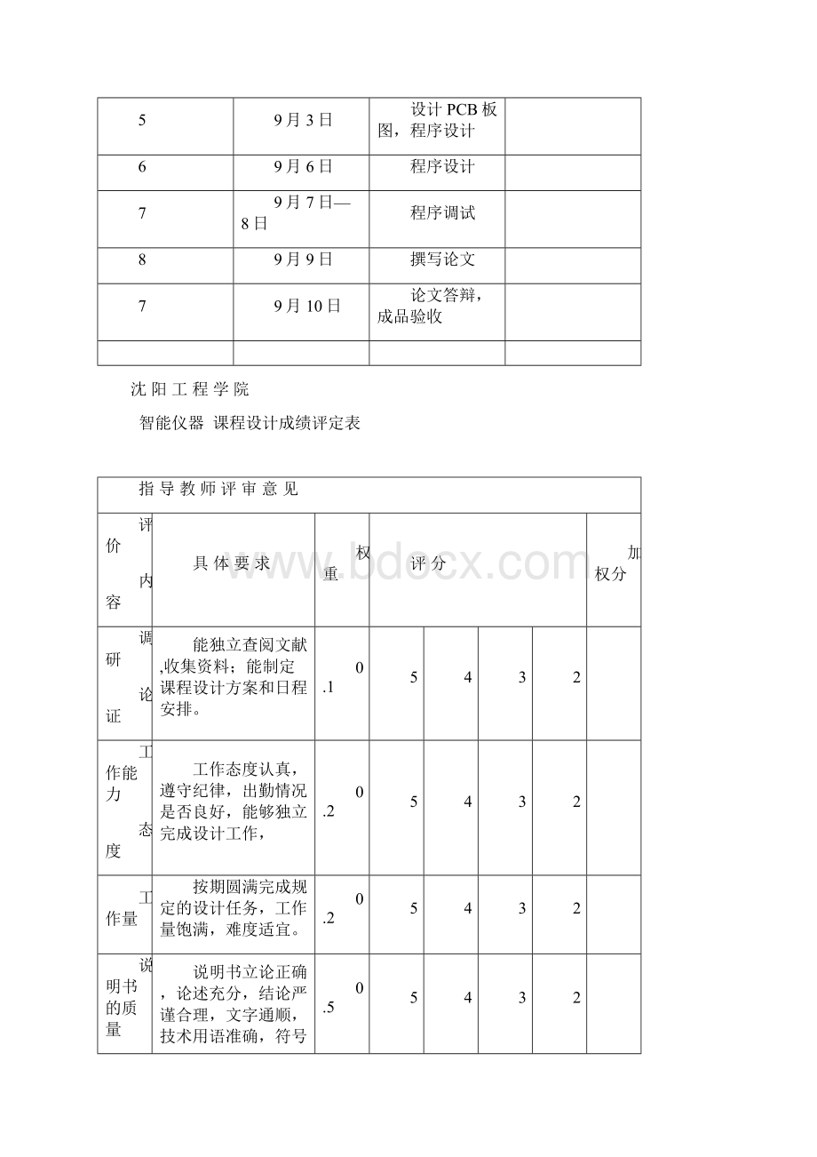 智能仪器课程报告Word文档下载推荐.docx_第2页