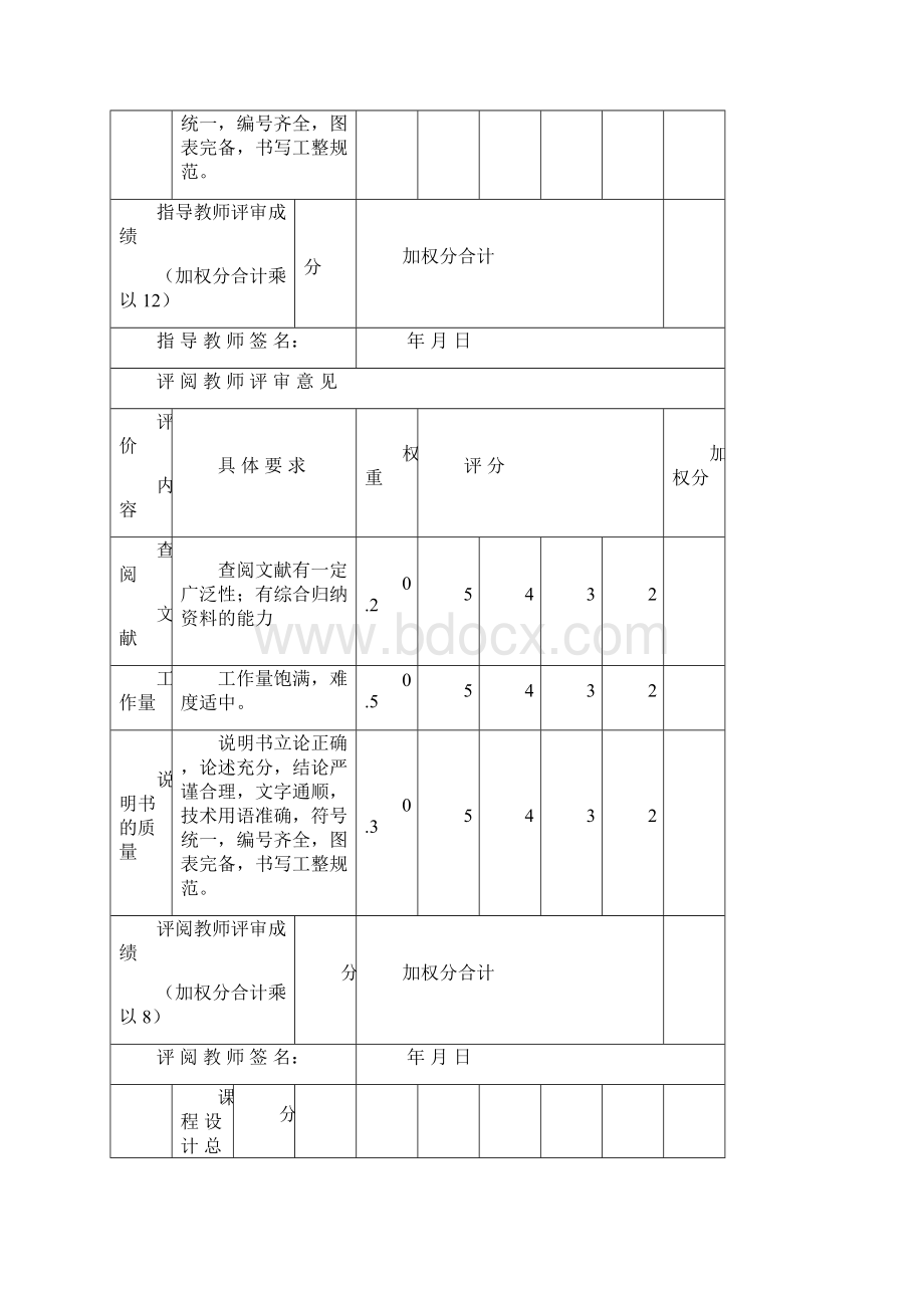 智能仪器课程报告Word文档下载推荐.docx_第3页