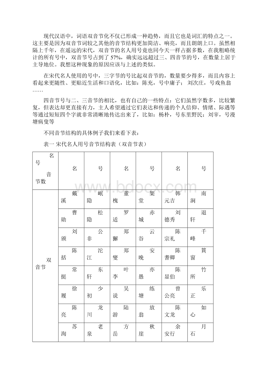 古代名人字号类型规律解析.docx_第2页