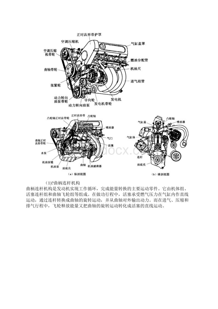 发动机基本知识总结全集Word文件下载.docx_第2页