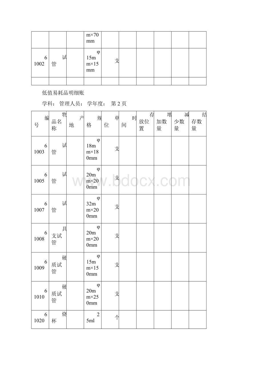 低值易耗品明细账Word文档下载推荐.docx_第2页