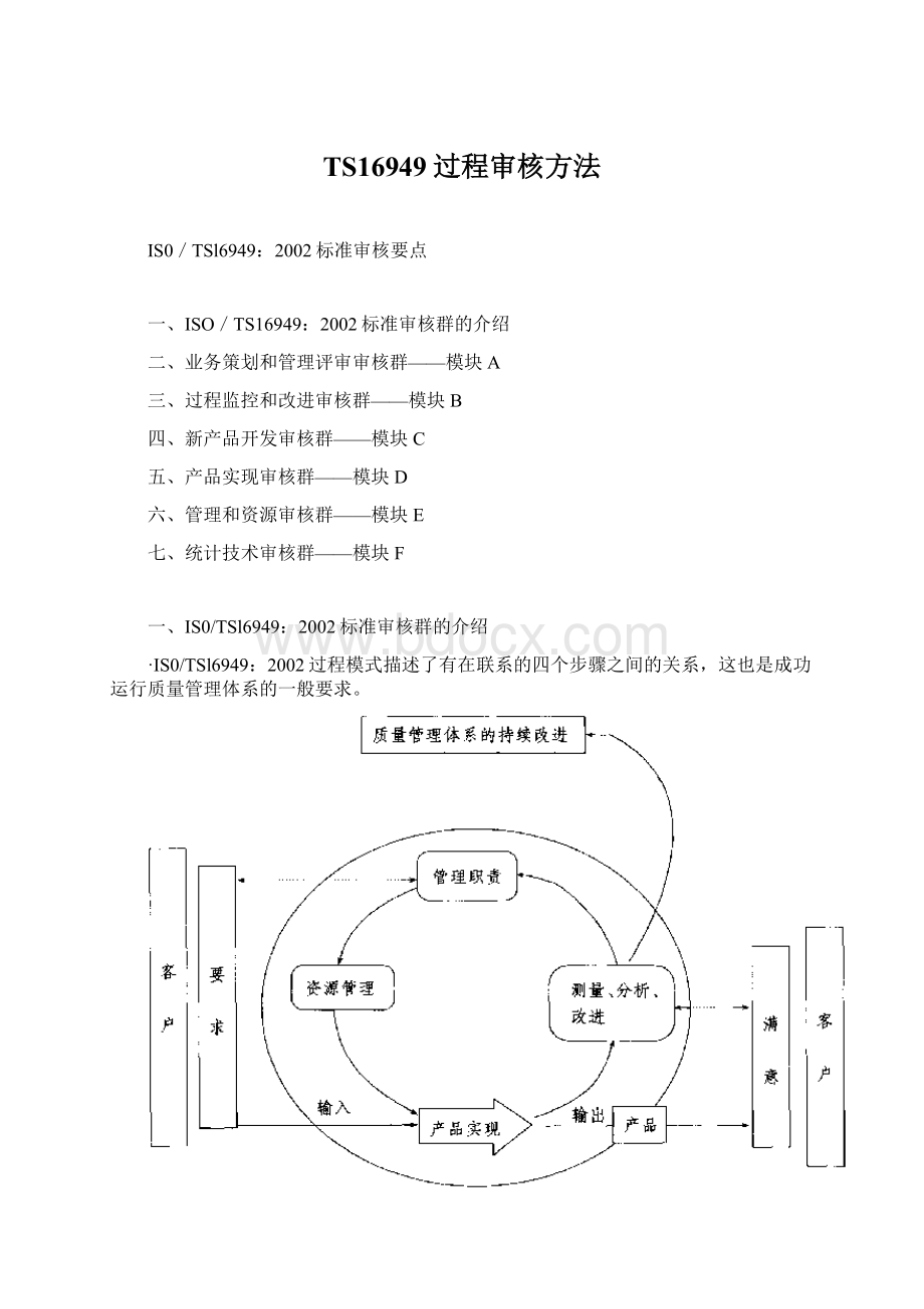 TS16949过程审核方法.docx_第1页