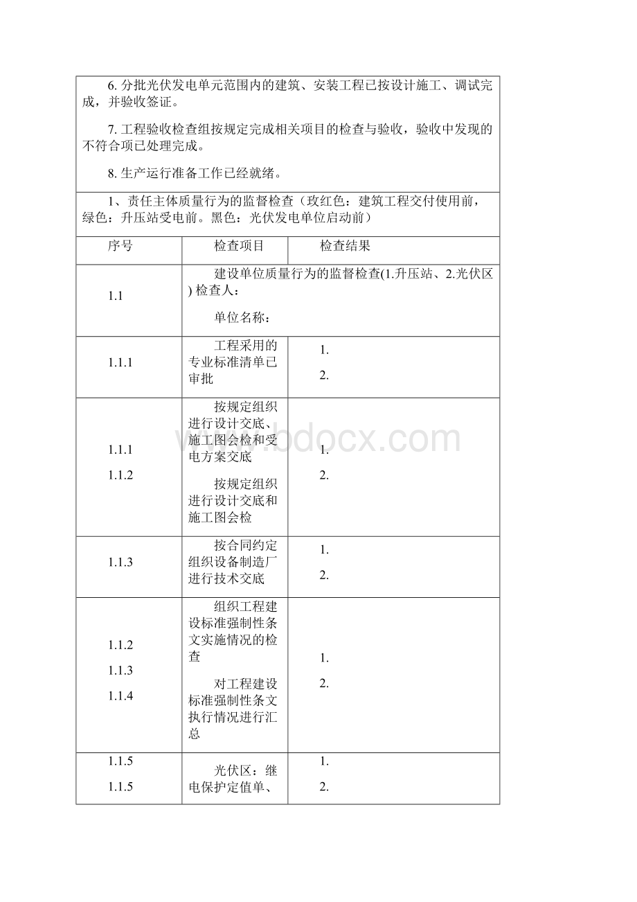 光伏质监第3阶段光伏发电单元启动前和升压站受电前监检记录表XX项目.docx_第2页