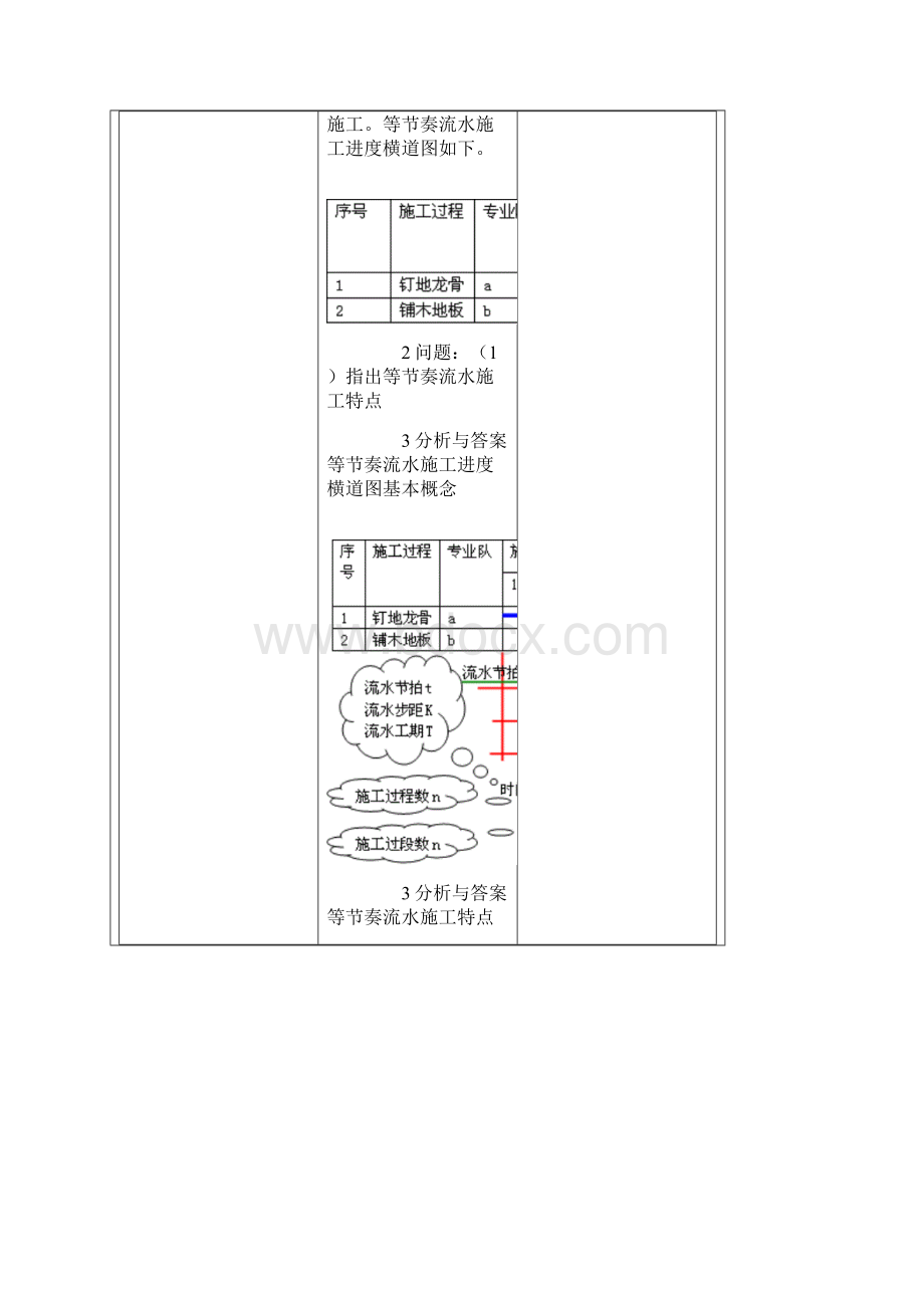 流水施工横道图绘制.docx_第2页