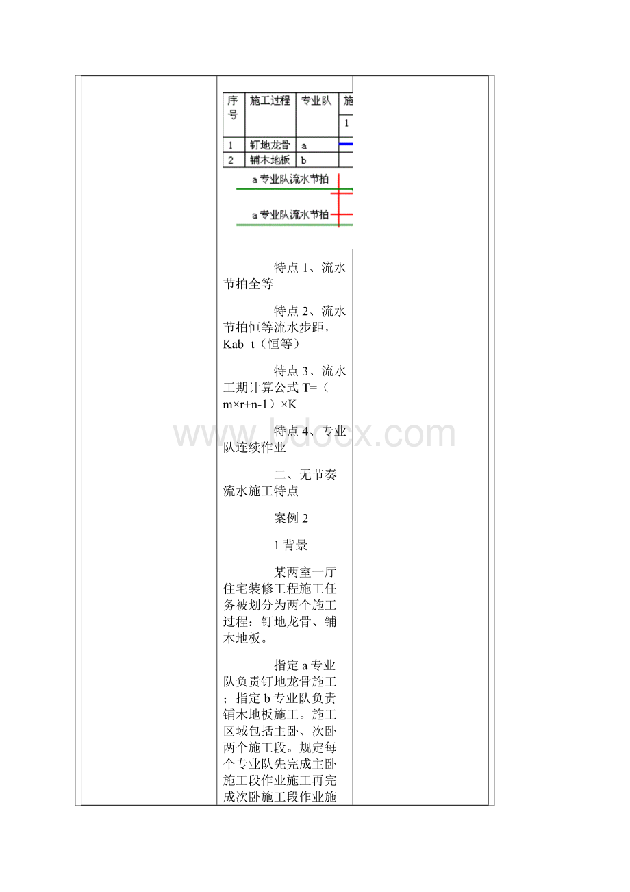 流水施工横道图绘制.docx_第3页