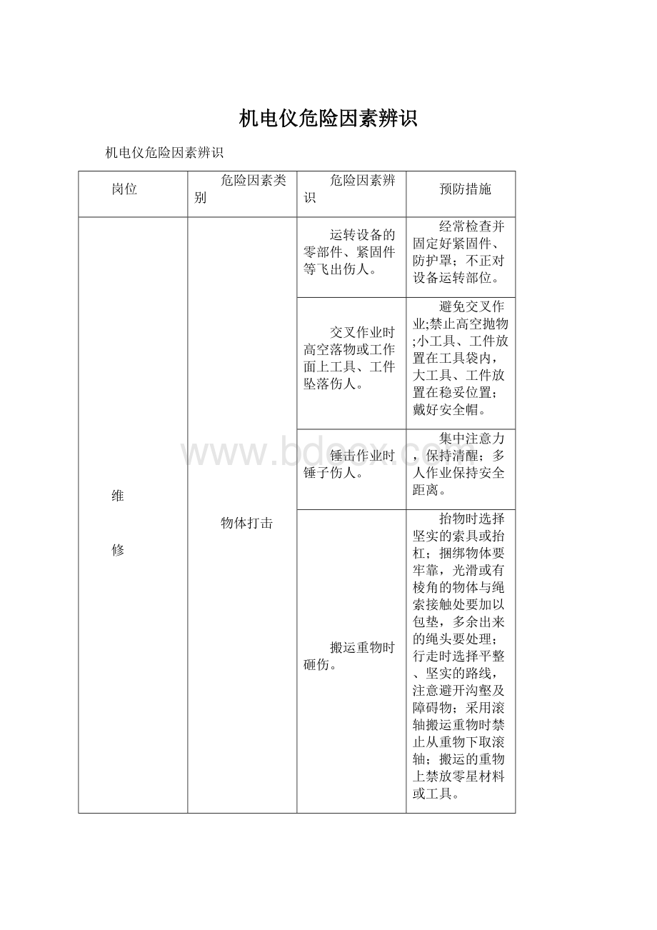 机电仪危险因素辨识Word格式.docx