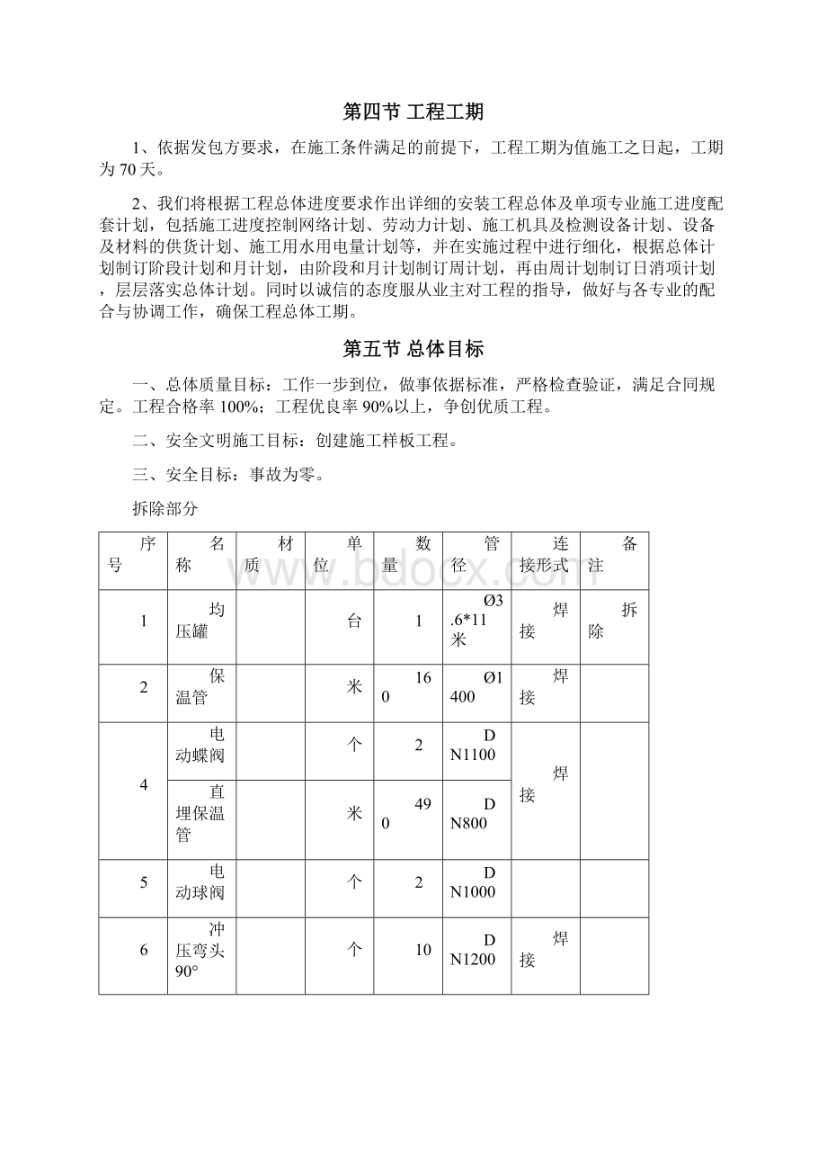 热力站施工方案2.docx_第3页