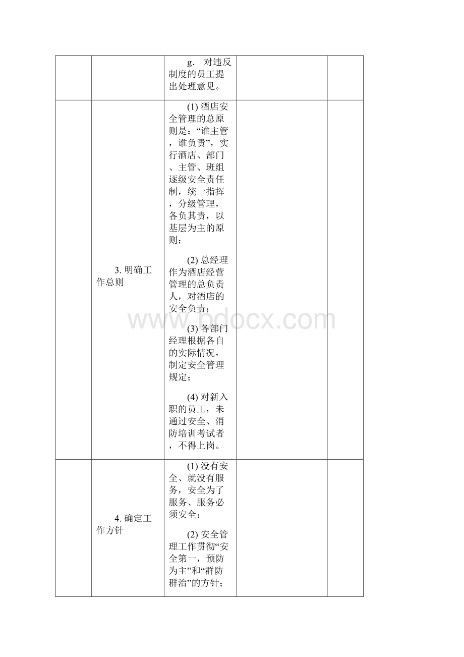 02安全管理制度.docx_第3页