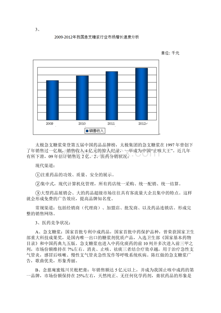 太极急支糖浆营销的策划.docx_第3页