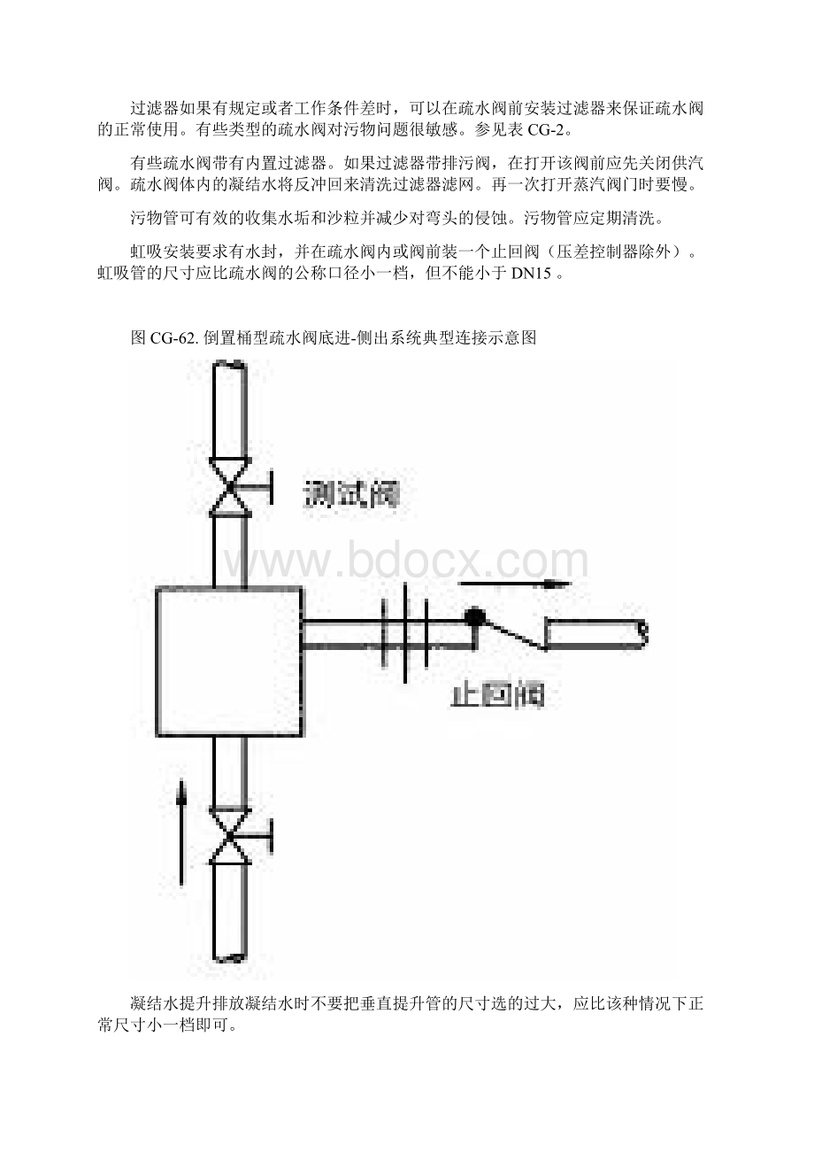 蒸汽疏水阀的安装和测试.docx_第3页