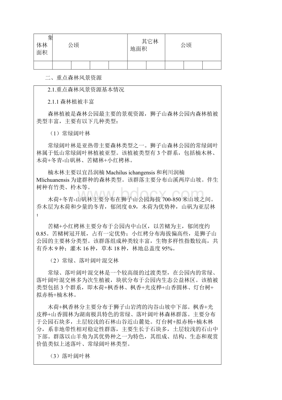 株树桥水库狮子山森林公园可行性研究报告.docx_第3页